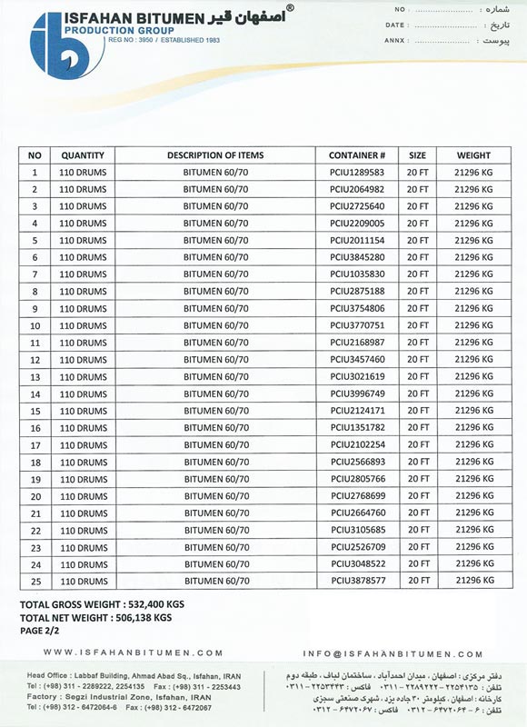 Isfahan Bitumen Shipments Packing List Isfahan Bitumen Shipments Packing List