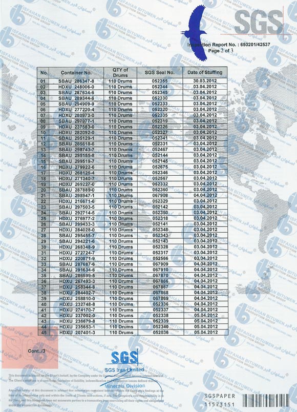 Bitumen SGS Quality and Quantity Inspections Certificate