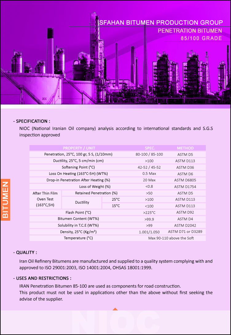 Penetration Bitumen 85-100